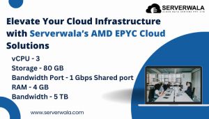 Elevate Your Cloud Infrastructure With Serverwala’s Amd Epyc Cloud Solutions